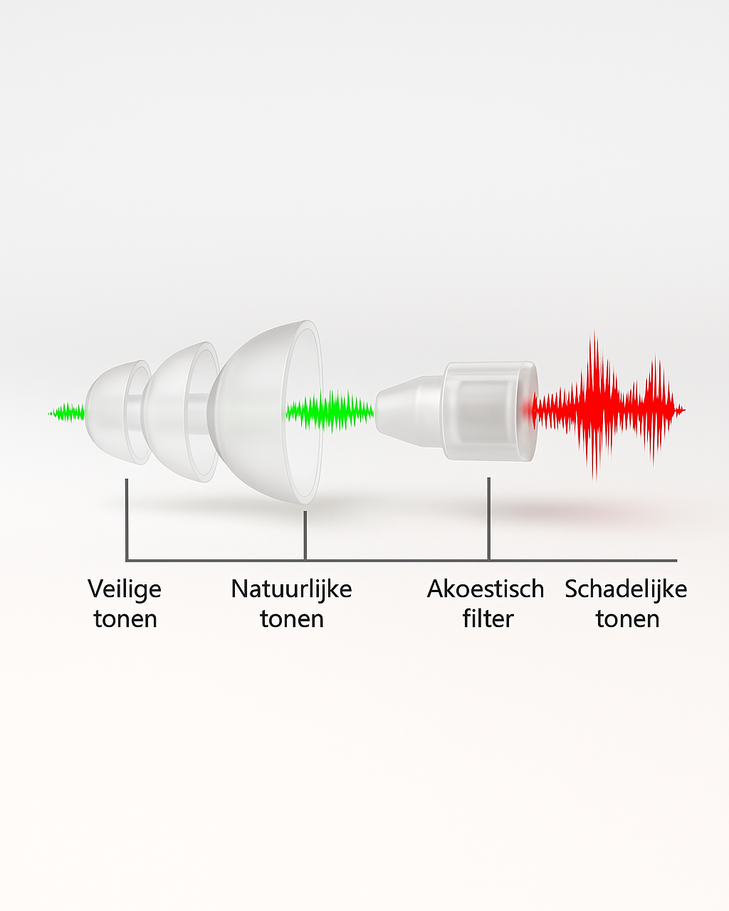 ICCLUB | Earplugs | Transparant