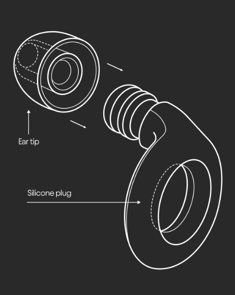 Ring-Ohrstöpsel 