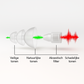 ICCLUB | Earplugs | Transparant